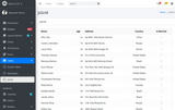 Angular 8 AdminLTE 3
